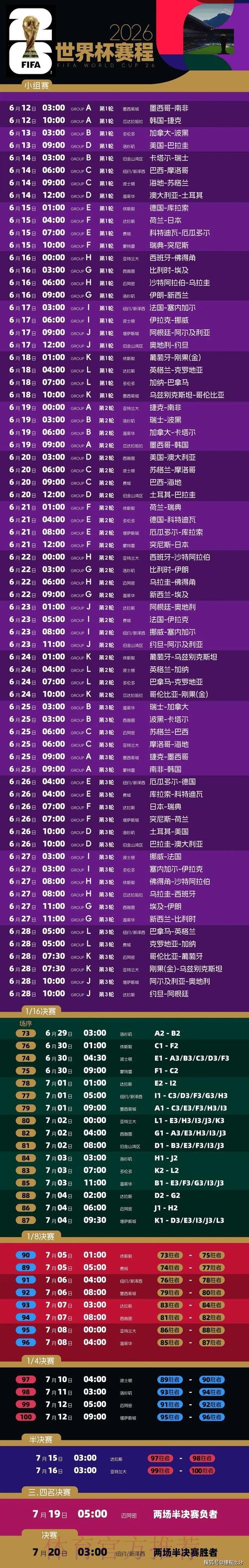 2026年世界杯高清直播时间表汇总