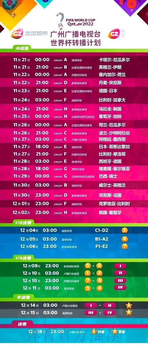 最新世界杯比赛直播资源大全