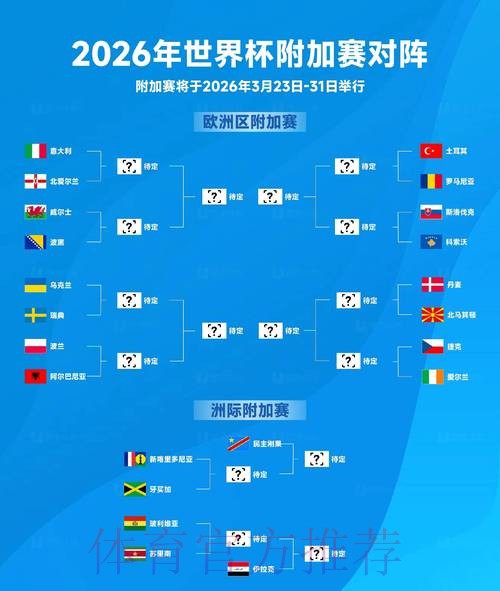 2026世界杯比赛分析与热点解读