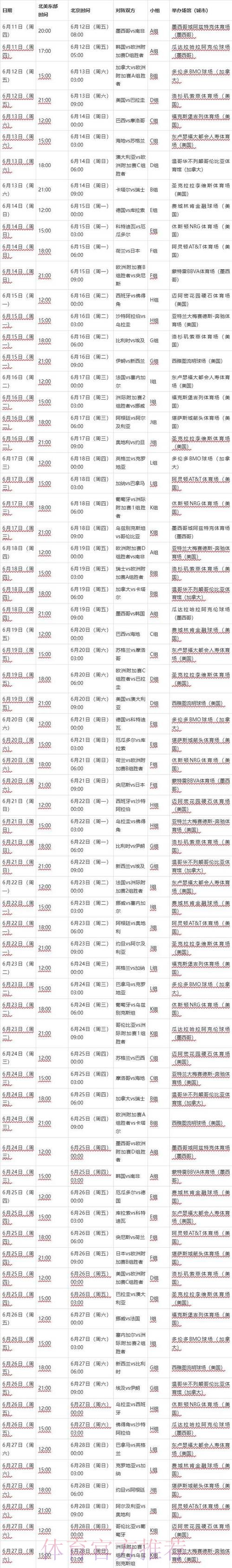 2026年世界杯赛程安排详细解析