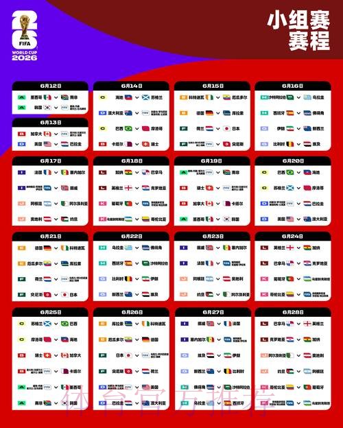 2026年世界杯赛程安排详细解析