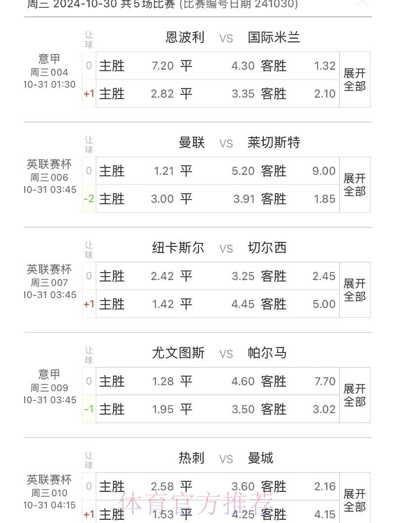 全面分析世界杯比赛预测的网站推荐