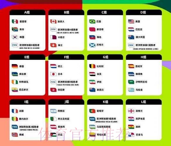 全面解析世界杯投注平台大全与投注攻略