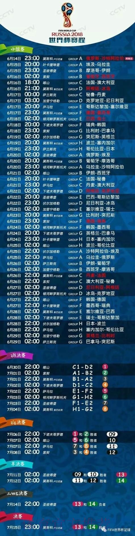 实时更新！世界杯比赛即时结果查询平台