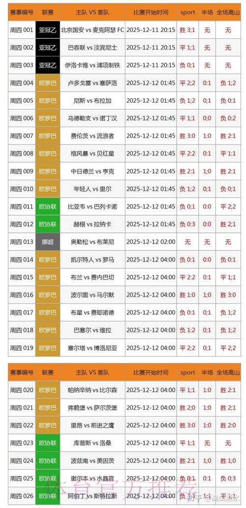 实时更新！世界杯比赛即时结果查询平台