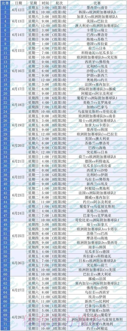 2026世界杯外围投注平台推荐与分析
