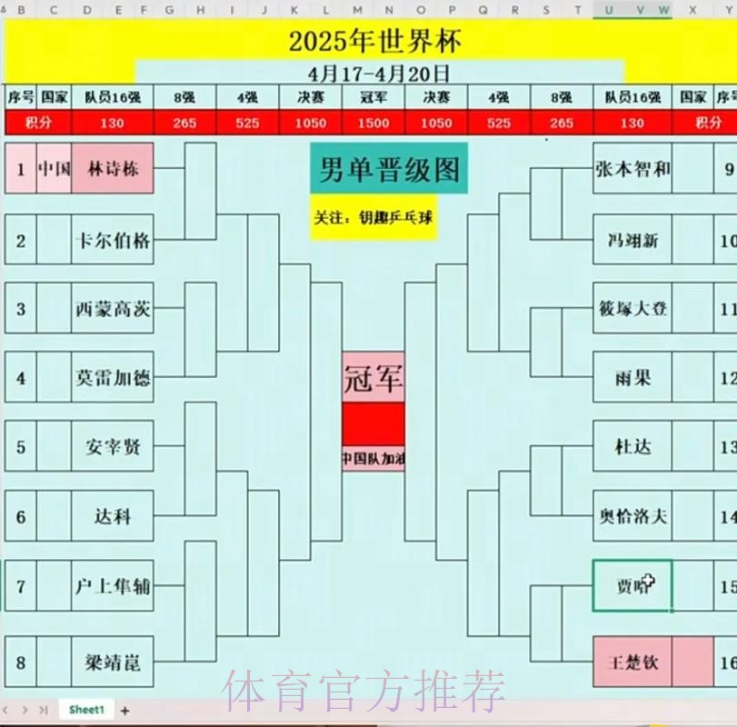 澳门世界杯下注平台攻略解析，畅享精彩赛事