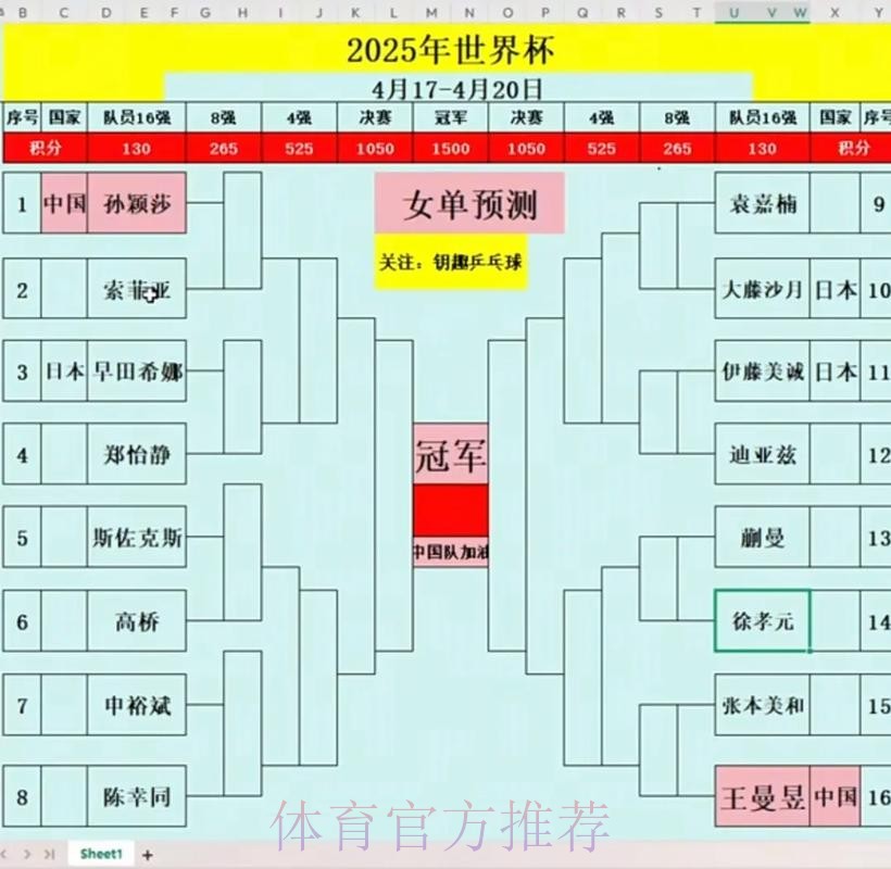 澳门世界杯下注平台攻略解析，畅享精彩赛事